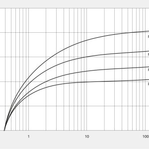Busch R5 RD 0200 A - Ảnh 4