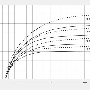 Busch R5 RD 0200 A - Ảnh 3